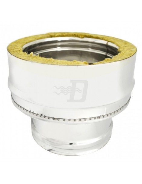 RACCORDO MONO DOPPIO 130F 130F/180M
