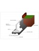 Stratigrafia Scudo System